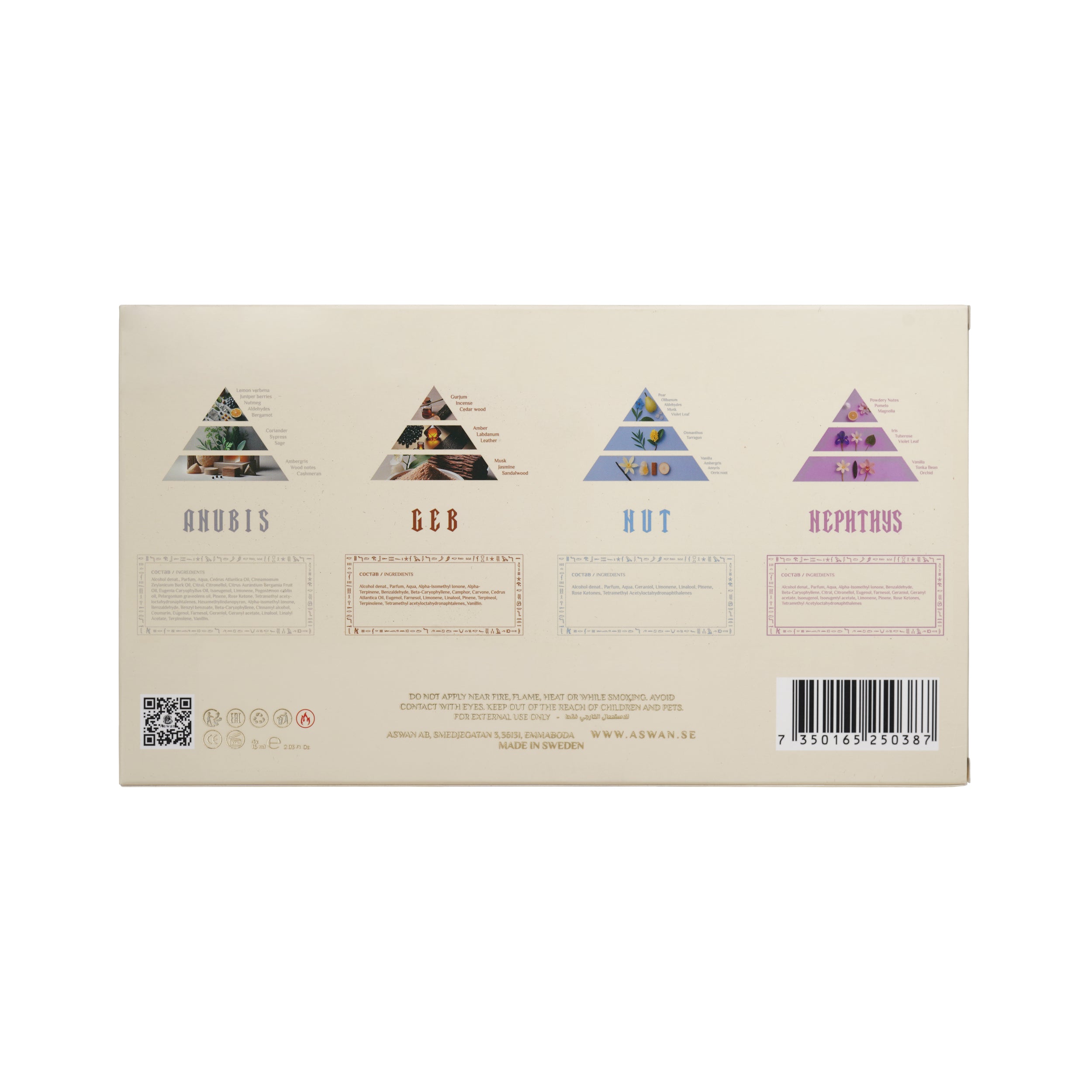 Aswan Travel Set – Anubis • Geb • Nut • Nephthys (4×15ml)