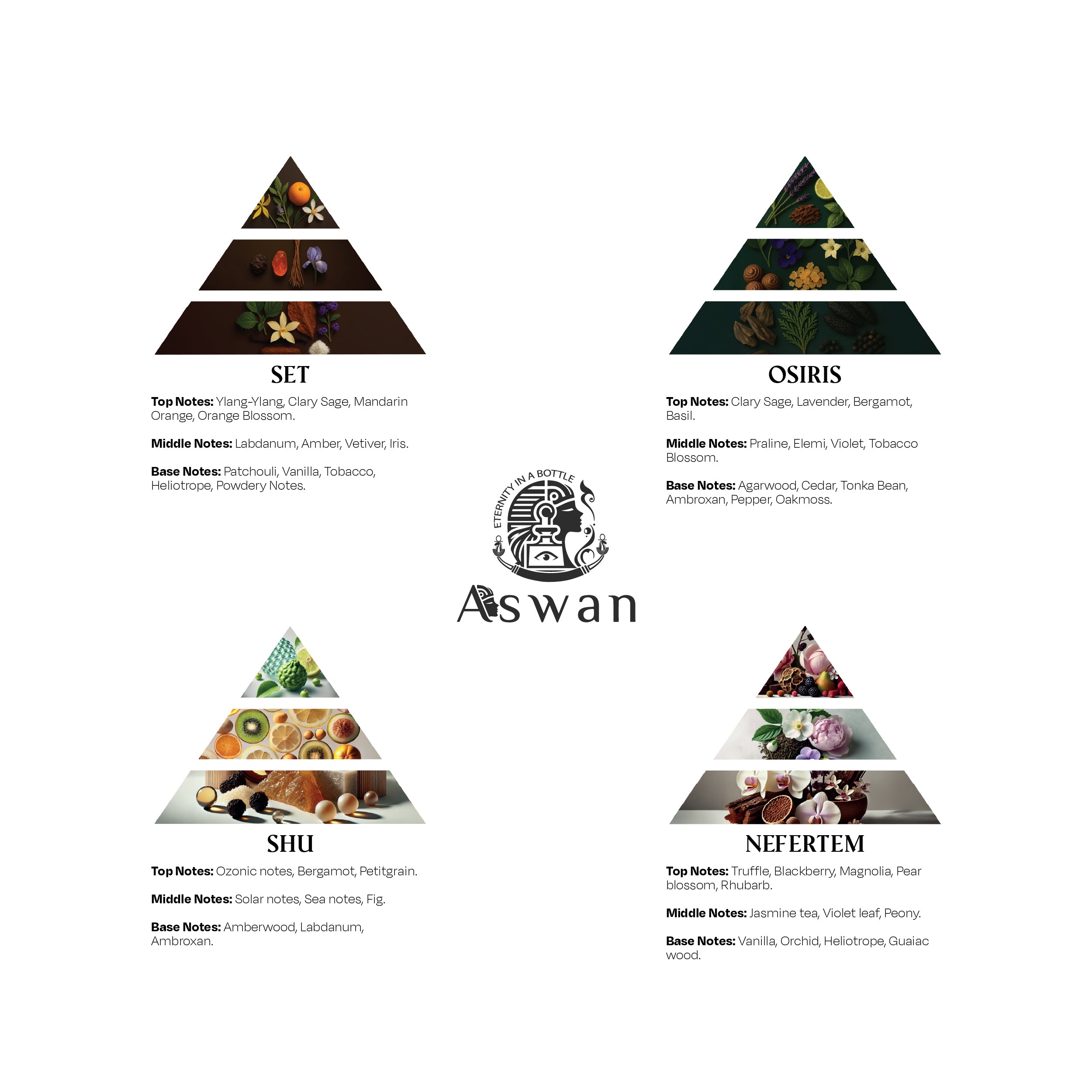 Aswan Travel Set - Set • Osiris • Shu • Nefertem (4×15ml)